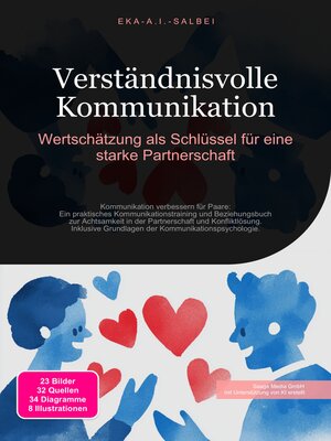 cover image of Verständnisvolle Kommunikation